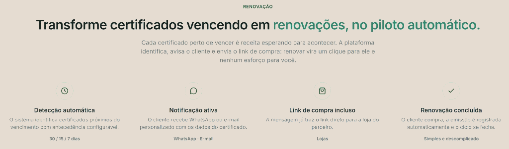 Renovação automática de certificados digitais
